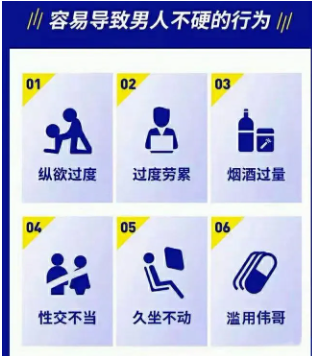 滄州清池男科：如何分辨自己患有陽痿？(圖1)